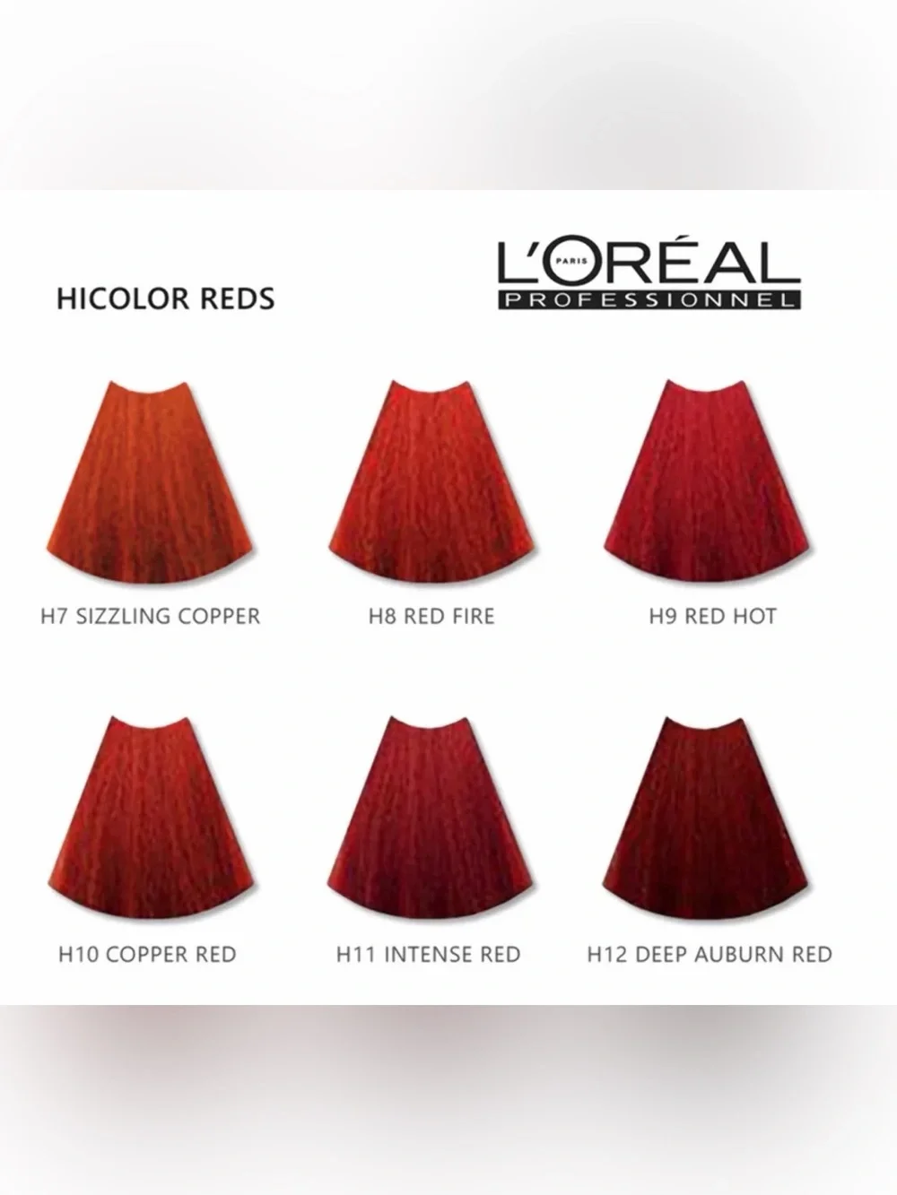 L’Oréal HiColor Deep Auburn